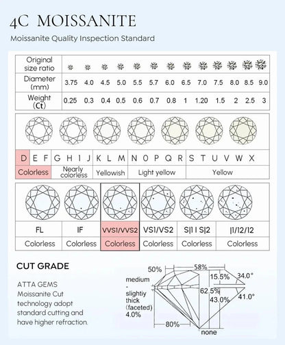 CKT 100% Real 18k Gold Ring Moissanite 1ct With Certificate Luxury Wedding Jewelry For Women Summer Engagement Gift Non Tarnish