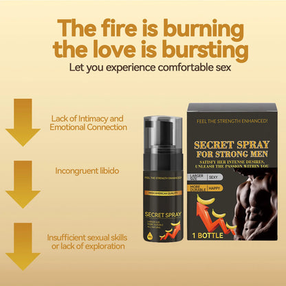 Men's Long-Lasting Delay Spray & Strength Massage Cream – Romantic Gift for Lover